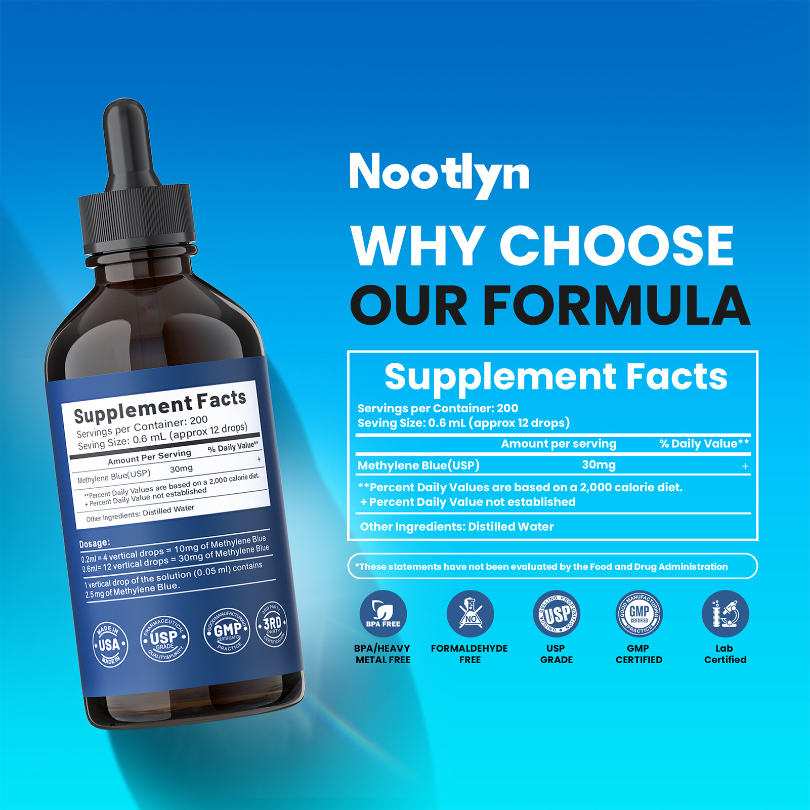 Nootlyn Methylene Blue 5% Drops (Pharmaceutical Grade – 120ml) - Image 2