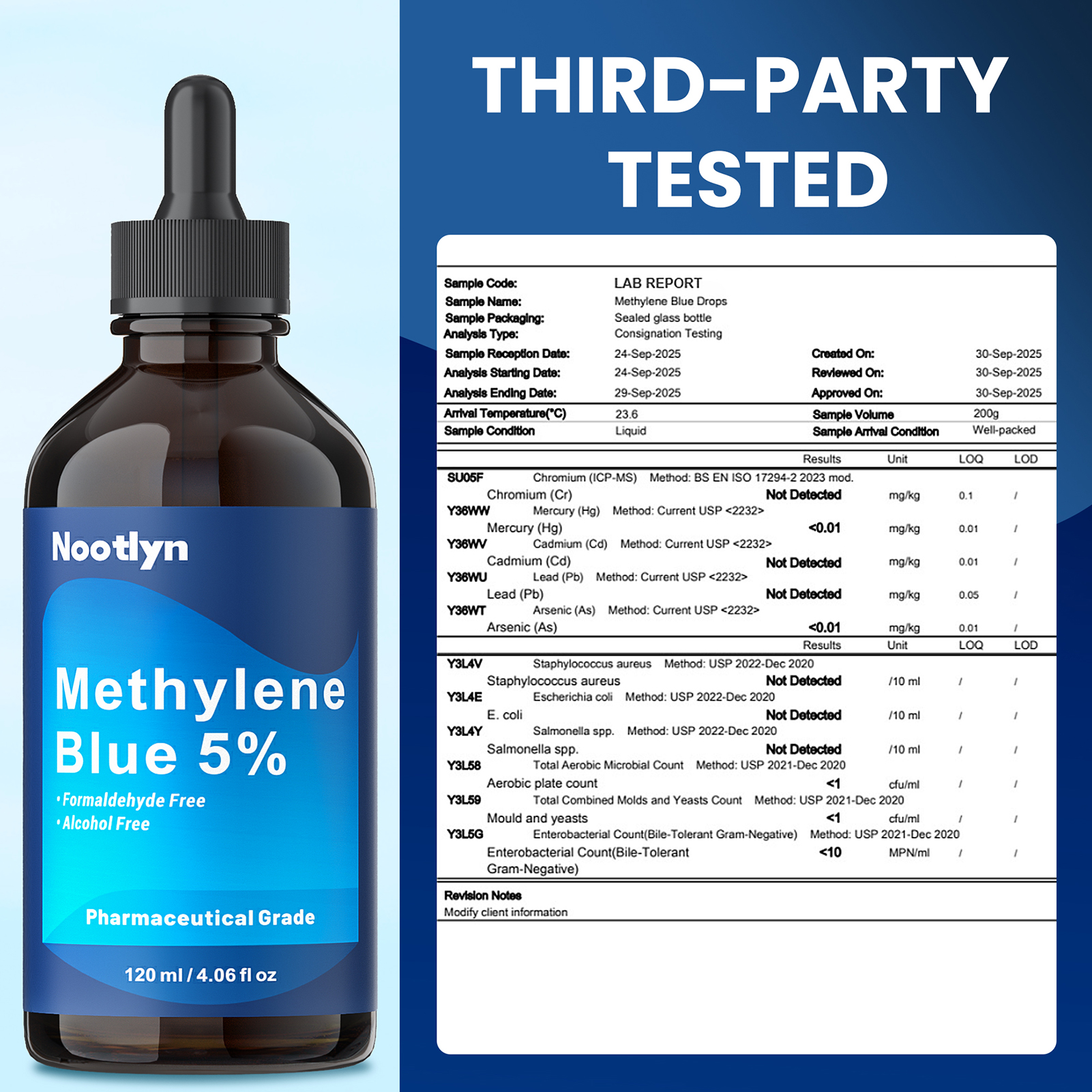 Nootlyn Methylene Blue 5% Drops (Pharmaceutical Grade – 120ml) - Image 5